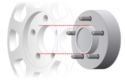 Hub-Centric vs Non-Hub-Centric Wheel Spacers