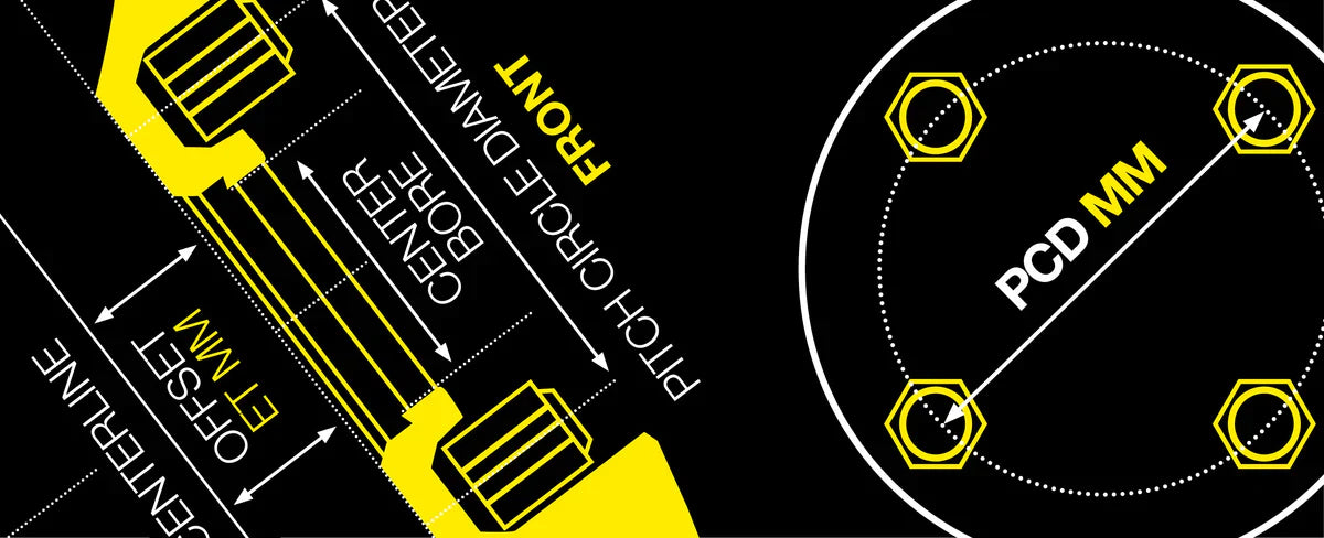 How to Measure PCD, Centre Bore & Hub Size