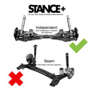 Stance Street Coilover Suspension Kit Golf Mk 7 (5G) 2.0 TSi "R" Golf R model